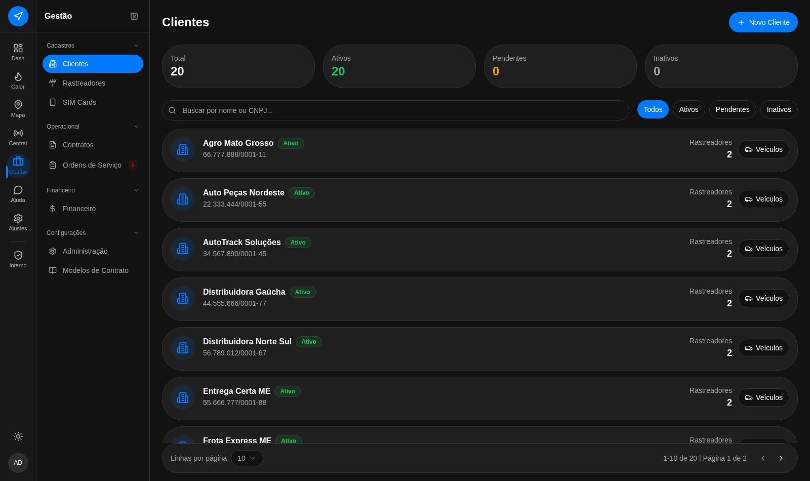 Tela do sistema de gestão com contratos, estoque de equipamentos e técnicos